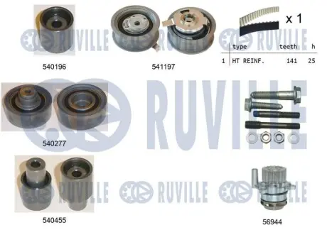 Комплект ГРМ + помпа Audi A3/Skoda Octavia/VW Caddy II/Golf/Polo 1.9TDi 95-10 (25x141z) RUVILLE 5500591 Купити в Україні