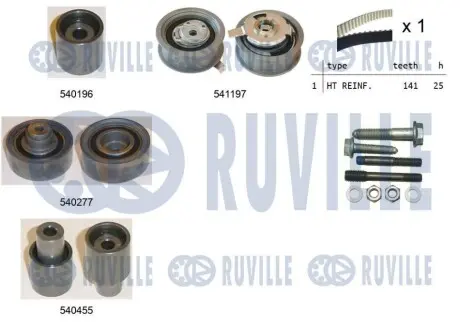 Комплект ГРМ VW Caddy II 1.9 TDI/SDI/D 95-04 RUVILLE 550059 Купити в Україні