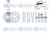 Комплект ГРМ VW Caddy III 1.9TDI/2.0SDI 04-10/VW T5 1.9TDI 03-09 (120x30) RUVILLE 550061 (фото 2)