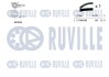 RUVILLE 550067 (фото 2)