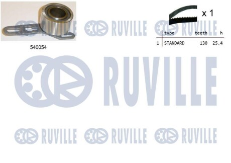 RUVILLE 550067