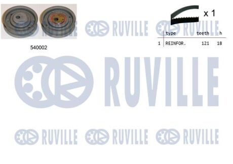 RUVILLE 550095 (фото 1)