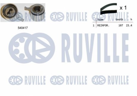 Комплект ГРМ Daewoo MATIZ 0.8 (M200, M250), 01/05 - 12/18 RUVILLE 550099