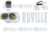 Фото Комплект ГРМ Audi/VW 1.8/1.8T RUVILLE (550105) зображення 1
