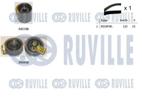 Комплект ГРМ Audi/VW 1.8/1.8T RUVILLE 550105 Купити в Україні