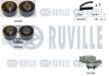 Комплект ГРМ + помпа Citroen Berlingo/Jumpy 1.9D 98- RUVILLE 5501122 (фото 1)