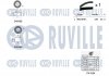 Комплект ГРМ + помпа Citroen Berlingo/Jumpy 1.9D 98- RUVILLE 5501122 (фото 2)