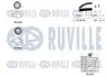 Фото Комплект ГРМ + помпа Citroen Berlingo/Jumpy 1.9D (DW8 1868) RUVILLE (5501122) зображення 2