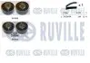 Комплект ГРМ Citroen Berlingo/Jumpy 1.9D (DW8 1868) RUVILLE 550112 Купити в Україні
