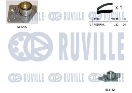 Комплект ГРМ + помпа Renault Trafic/Opel Vivaro 1.9dCi 01 RUVILLE 5501131 Купити в Україні
