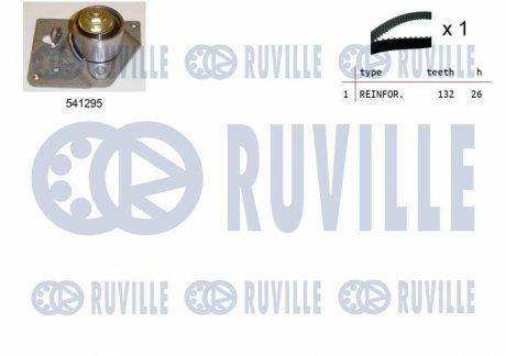 К-кт. ГРМ (ремінь+ролик))) RENAULT Trafic II 1.9dci 01- RUVILLE 550113 (фото 1)