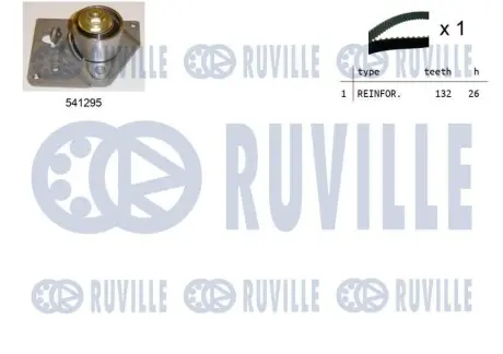 Комплект ГРМ Renault Trafic/Opel Vivaro 1.9dCi 01 RUVILLE 550113 Купити в Україні