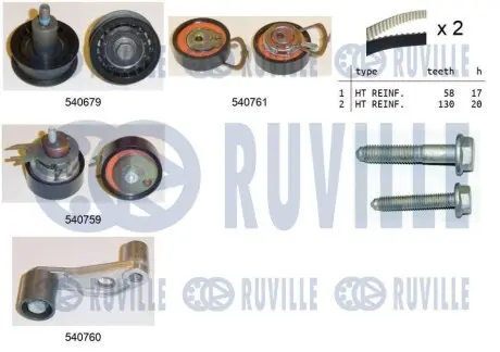 Комплект ГРМ VW Polo 1.4LPG 10 RUVILLE 550116 Купити в Україні