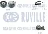 Фото Комплект ГРМ + помпа Renault Clio/Kangoo 1.2 16V 01-/Dacia Logan/Sandero 1.2 06- (23.4x95) RUVILLE (5501191) зображення 1