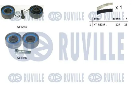 Комплект ГРМ Opel Astra G 1.7 CDTI 03-10 RUVILLE 550123 Купити в Україні