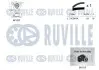 Фото Комплект ГРМ + помпа Nissan Primera 1.9dCi 02-/Renault Scenic/Megane 1.9dCi 03-(26x133z) RUVILLE (5501282) зображення 1