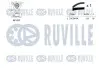 Фото Комплект ГРМ Nissan Primera/Renault Megane II 1.9dCi 02 RUVILLE (550128) зображення 2