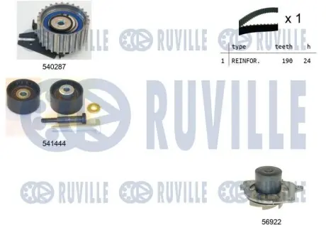 Комплект ГРМ + помпа Fiat Bravo/Doblo/Punto1.9JTD 96- (24x190z) RUVILLE 5501331 Купить в Украине