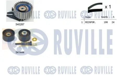 К-кт. ГРМ (рем.+2шт. ролик+крепеж) FIAТ Doblo 1.9 JTD RUVILLE 550133 Купить в Украине