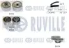 Фото Комплект ГРМ + помпа Citroen Berlingo/Jumpy 2.0HDI RUVILLE (5501341) изображение 1