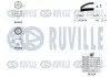 Фото Комплект ГРМ + помпа Citroen Berlingo/Jumpy 2.0HDI RUVILLE (5501341) изображение 2