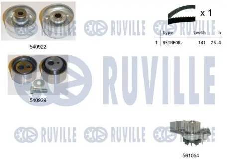 Комплект ГРМ + помпа Citroen Berlingo/Jumpy/Peugeot/Expert/Partner/Expert 2.0HDI 98-11(25.4x141z) RUVILLE 5501341 Купити в Україні
