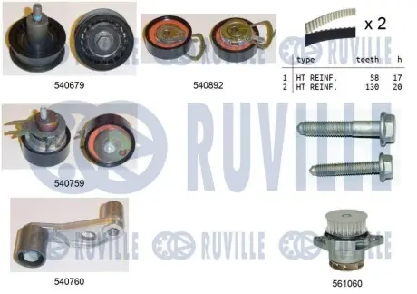 Комплект ГРМ + помпа Audi A2/Seat Leon/VW Golf IV/Polo 1.6 98-06 (20x130z/17x58z) RUVILLE 5501362 Купити в Україні