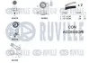 Фото Комплект ГРМ Audi/VW 1.4/1.6 16V 97 RUVILLE (550136) зображення 2