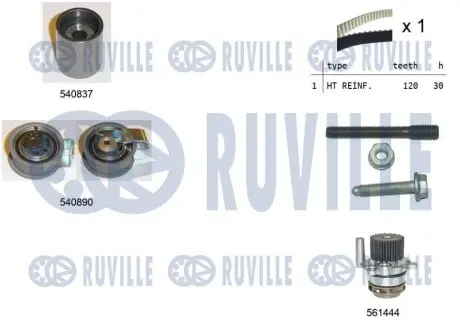 Комплект ГРМ + помпа Audi A3/A4/A6/Skoda Octavia/VW Golf/Passat/Bora 1.9TDI 95-10 (30x120z) RUVILLE 5501371 Купити в Україні