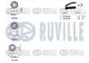 Фото Комплект ГРМ VW LT 96-/VW T4 2.5TDI 91- 65KW RUVILLE (550143) зображення 2
