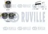Комплект ГРМ Audi A6/VW Passat 98-05/Seat Alhambra 96-10/Ford Galaxy 1.9 TDI 95-06 (30x120z) RUVILLE 550148 Купити в Україні