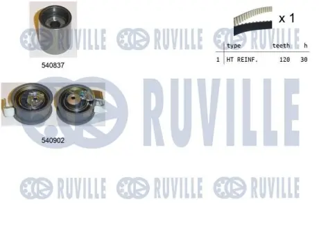 Комплект ГРМ Audi A6/VW Passat 98-05/Seat Alhambra 96-10/Ford Galaxy 1.9 TDI 95-06 (30x120z) RUVILLE 550148 Купити в Україні