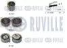 Фото Комплект ГРМ Skoda Octavia/Fabia 1.9 TDI 96-06 RUVILLE (550160) зображення 1
