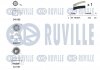 Комплект ГРМ Skoda Octavia/Fabia 1.9 TDI 96-06 RUVILLE 550160 (фото 2)
