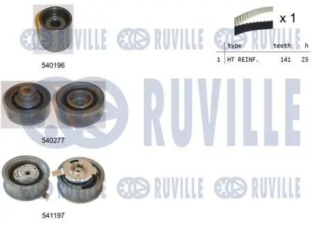 Комплект ГРМ Skoda Octavia/Fabia 1.9 TDI 96-06 RUVILLE 550160 Купити в Україні