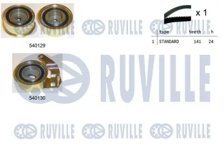 OPEL К-кт ГРМ (ремень+2 ролика) RUVILLE 550192 Купить в Украине