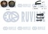 Комплект ГРМ VW T4 1.9D/TD (55426) (137x25.40) RUVILLE 550225 (фото 1)