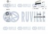 Комплект ГРМ VW Caddy II 1.9SDI (9K9B), 11/95 - 12/04, 47kw, AEY RUVILLE 550226 (фото 2)
