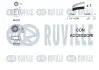 Фото Комплект ГРМ VW Caddy 1.9 SDI 95-04 RUVILLE (550226) зображення 2