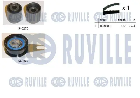 Комплект ГРМ VW Golf III/Passat 1.9 TDI 93-97 (25.4x137z) RUVILLE 550234 Купити в Україні