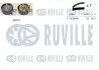 Комплект ГРМ VW LT 2.5 TDI 96-/VW T4 2.4D/2.5TDI 91- (26.4x122z) RUVILLE 550235 Купити в Україні
