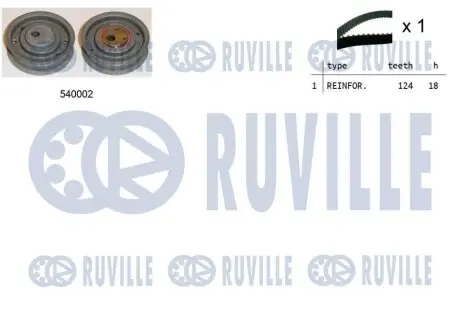 Комплект ГРМ VW T4/Golf III/IV 2.0 90 RUVILLE 550241 Купити в Україні