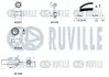 Фото Комплект ГРМ Audi A4/A6/ VW Passat 2.4-2.8 95-05 (30x253z) RUVILLE (550253) зображення 2