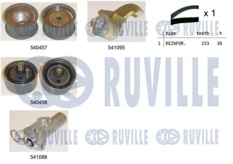 Комплект ГРМ Audi A4/A6/ VW Passat 2.4-2.8 95-05 (30x253z) RUVILLE 550253 Купити в Україні