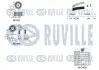 Фото Комплект ГРМ + помпа Fiat Doblo/Ducato/Opel Astra/Combo/Zafira B 1.9/2.0CDTi 05- (24x199z) RUVILLE (5502601) зображення 2