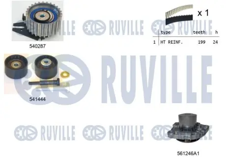 Комплект ГРМ + помпа Fiat Doblo/Ducato/Opel Astra/Combo/Zafira B 1.9/2.0CDTi 05- (24x199z) RUVILLE 5502601 Купити в Україні