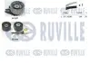 Фото Комплект ГРМ Fiat Doblo/Ducato 2.0D Multijet 10 RUVILLE (550260) зображення 1