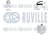 Фото Комплект ГРМ + помпа Fiat Doblo/Fiorino 1.2-1.4 01- (22x129z) RUVILLE (5502641) зображення 2