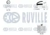 Фото Комплект ГРМ + помпа Fiat Doblo/Fiorino 1.2-1.4 01- (22x129z) RUVILLE (5502642) зображення 2