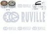 Комплект ГРМ Fiat Doblo 1,2-1,4 01 RUVILLE 550264 Купити в Україні